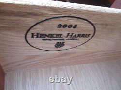 00001 HENKEL HARRIS Mahogany 2 Piece Breakfront China Cabinet Curio