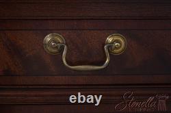 72078 BAKER Mahogany 2 Piece Breakfront China Display Cabinet