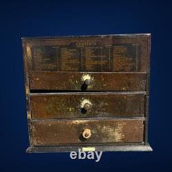 Antique Munyon's Homeopathic Home Remedies Drug Store Tin Cabinet Advertising