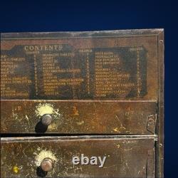 Antique Munyon's Homeopathic Home Remedies Drug Store Tin Cabinet Advertising