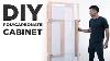 How To Make A Cabinet Out Of Polycarbonate