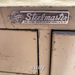 Industrial Age Tool Cabinet By Steelmaster 10 Drawers & Cabinet