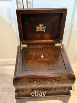 Theodore Alexander Althrop Living History Collection Burl Cigar Stand AL11041 Theodore Alexander Althrop Living History Collection Burl Cigar Stand AL11041